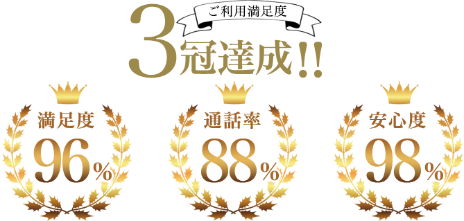 ご利用満足度三冠達成！